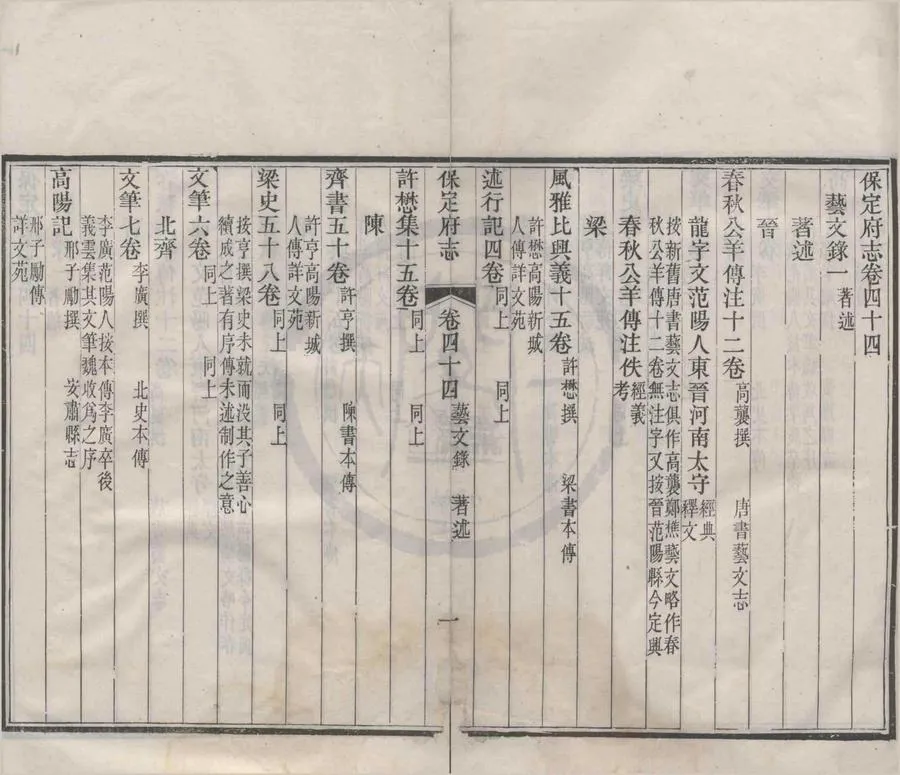 330000-1705-0018527.(光緒)保定府志七十九卷首.清李培祜.朱靖旬修.清張豫塏等纂.清光緒刻本.webp