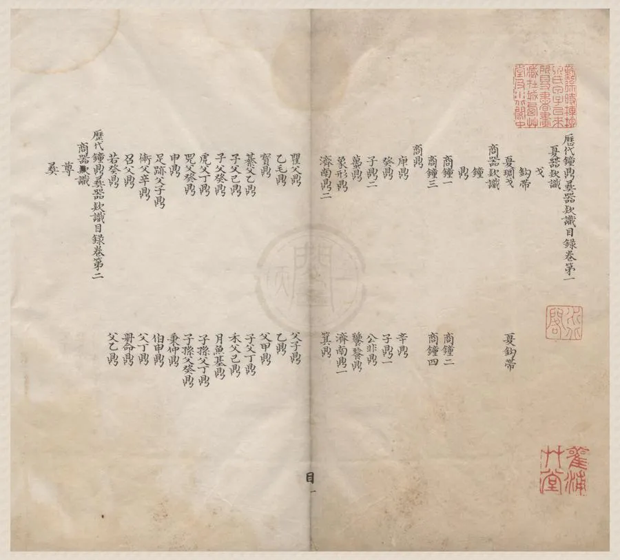 330000-1705-0004565.歷代鐘鼎彛器欵識二十卷.宋薛尚功撰.清抄本.webp