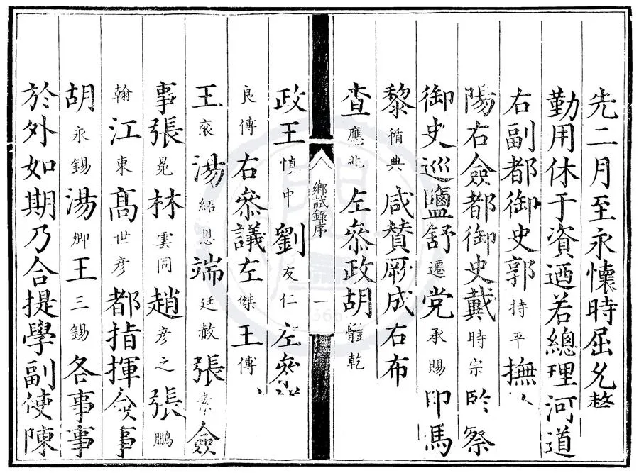 330000-1705-0000517.嘉靖十九年河南鄉試錄.明嘉靖刻本.webp
