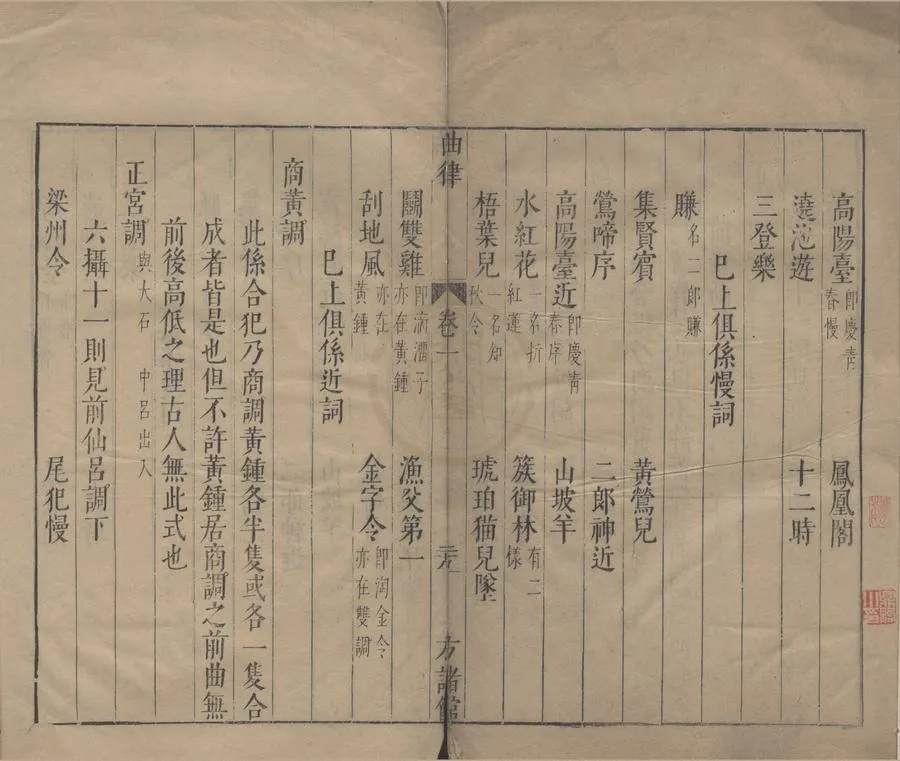330000-1705-0006316.曲律四卷.明王驥德撰.明孫如法訂.明刻本.webp