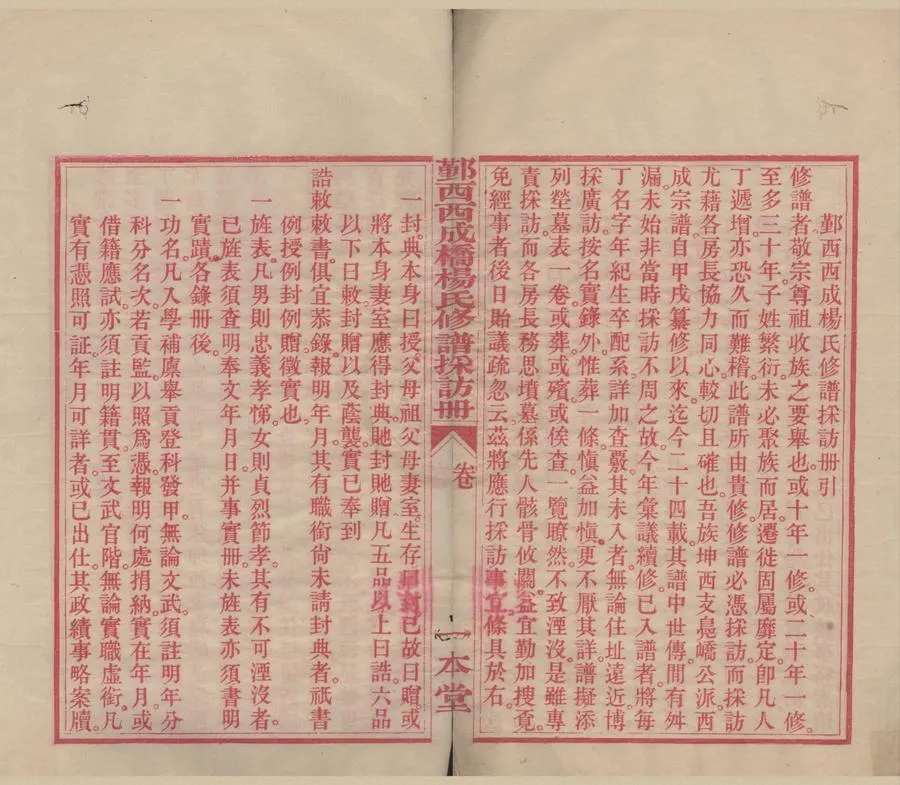 330000-1705-0008702.(浙江鄞縣)鄞西西成橋楊氏修譜採訪冊不分卷.清光緒稿本.webp