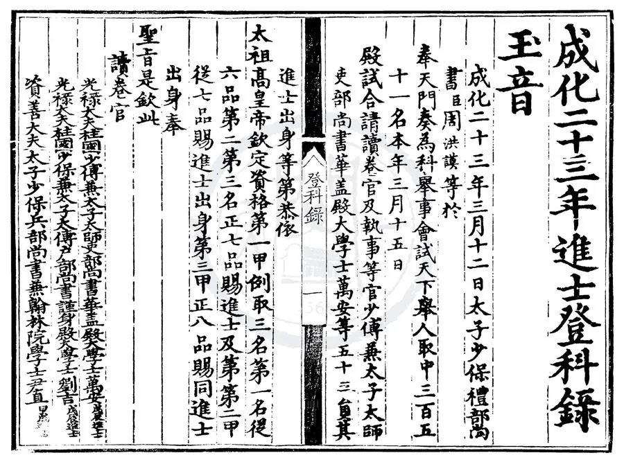 330000-1705-0006681.成化二十三年進士登科錄.明成化刻本.webp