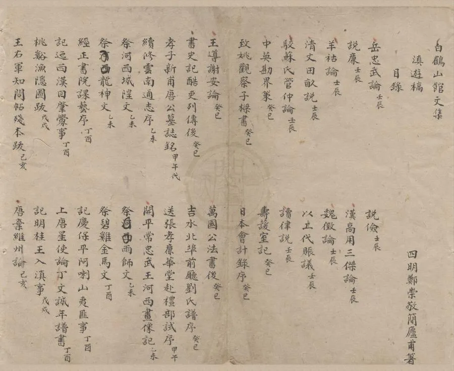 330000-1705-0005969.白鶴山館文集不分卷.清鄭崇敬.清稿本.webp