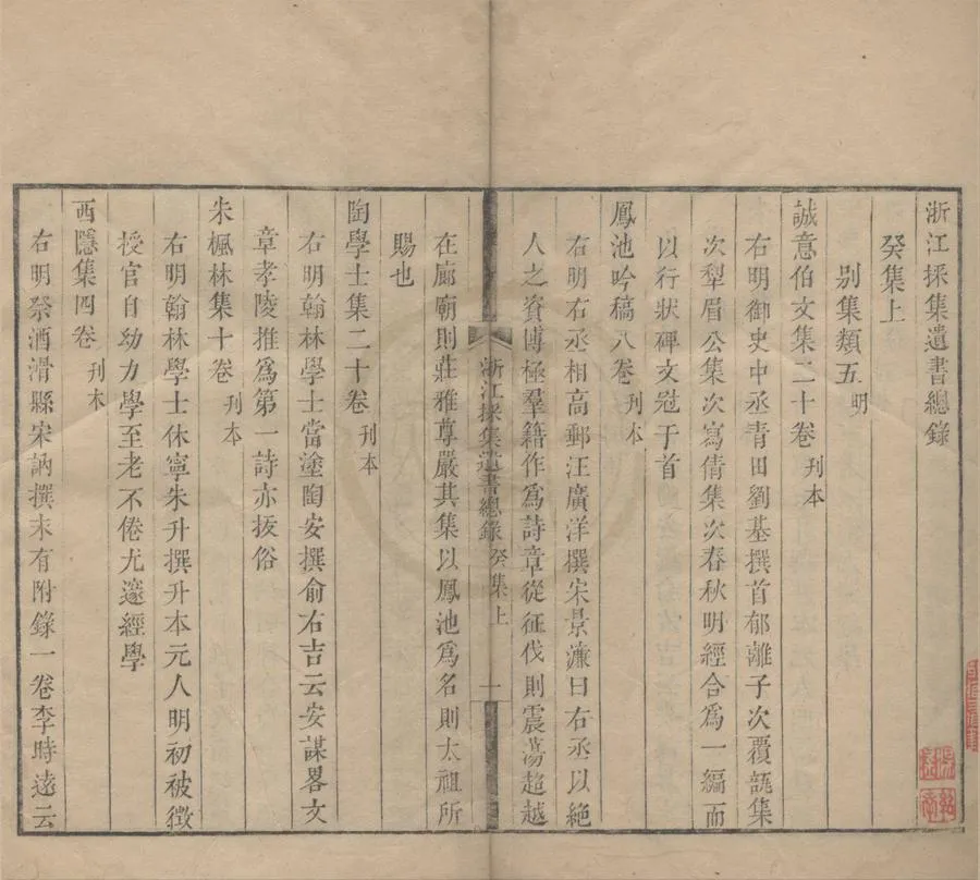 330000-1705-0021356.浙江採集遺書總錄十.清沈初等編.清乾隆刻本.webp