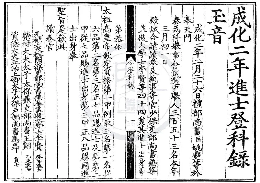 330000-1705-0006657.成化二年進士登科錄.明成化刻本.webp