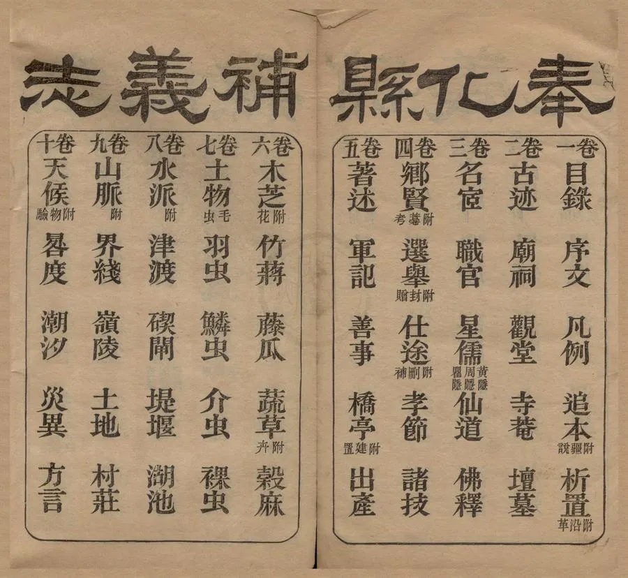 330000-1705-0018718.(民國)奉化縣補義志十卷.民國蔣堯裳纂.民國木活字印本.webp