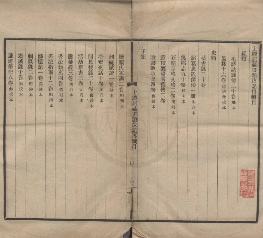 330000-1705-0017073.古學彙刊（存七種）民國鄧實等輯.民國鉛印本.webp
