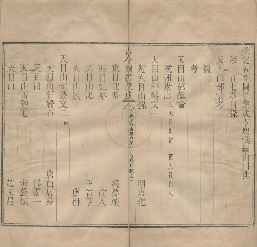 330000-1705-0000349.古今圖書集成043.清蔣廷錫.陳夢雷等輯.清雍正銅活字本.webp