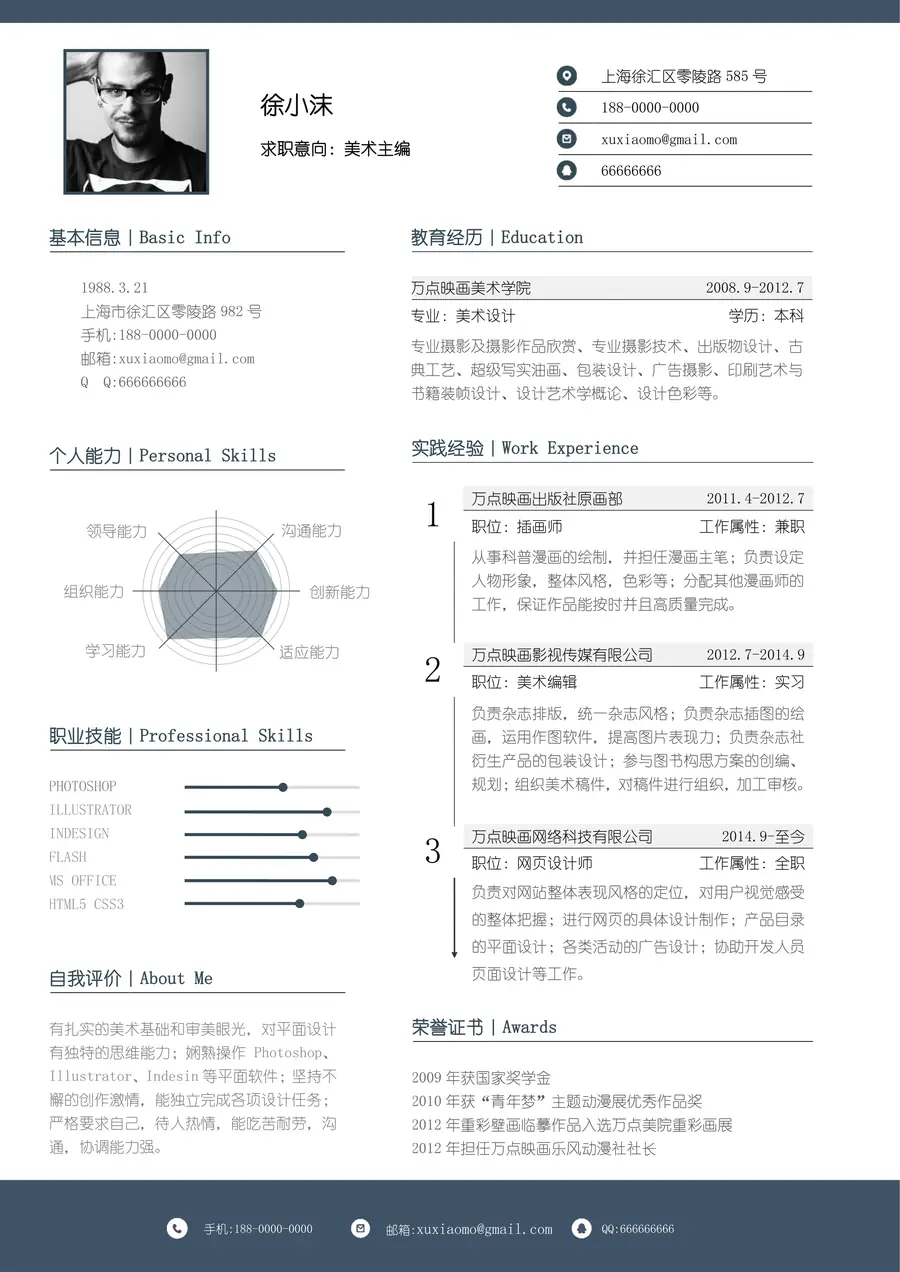 【封面+自荐信+简历】创意几何点线精致简历page_003.webp