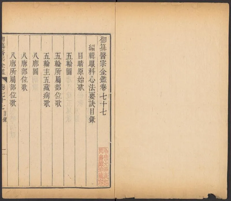 御纂医宗金鉴.卷77至卷90.总九十卷.清吴谦等编纂.清乾隆七年武英殿刻本_P3.webp