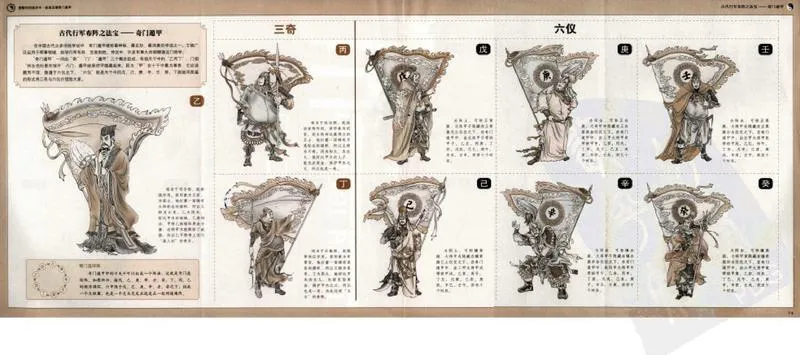 图解刘伯温兵书金函玉镜奇门遁甲(上部)百事占断_P3.webp