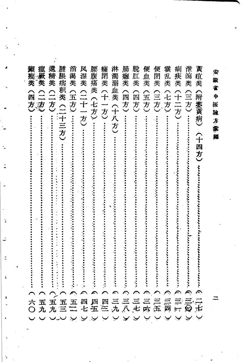 安徽省1958中医验方汇编 安徽省卫生厅编_P4.webp
