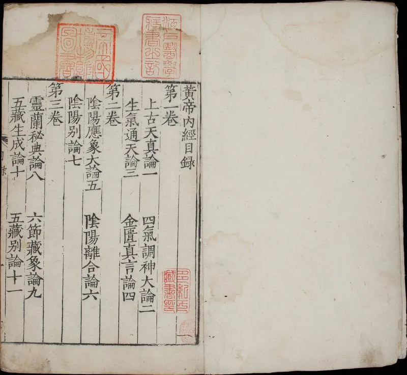 重广补注黄帝内经素问.二十四卷.唐.王冰注.宋.林亿等奉敕校正.孙兆.重改误.明代影宋刊本_P3.webp