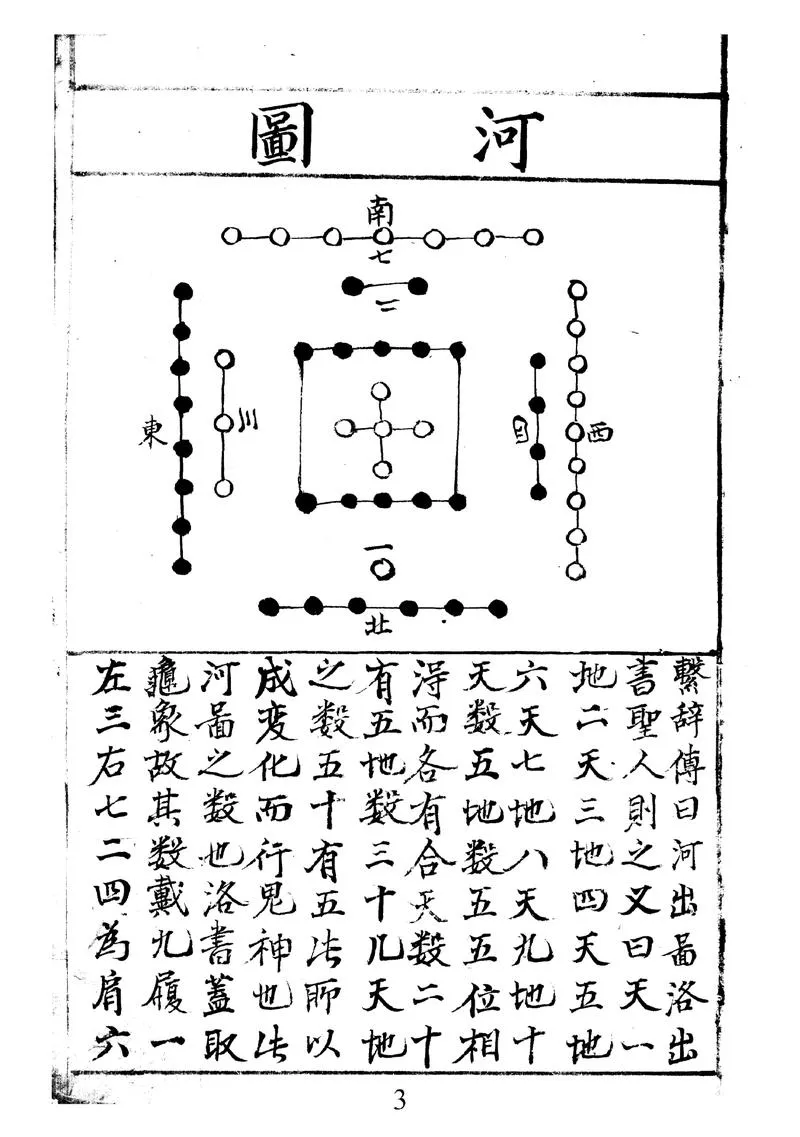 梅花易数 天_P4.webp