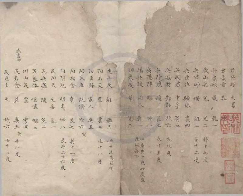 2862-隂陽本源秘文不分卷OCR_P1.webp