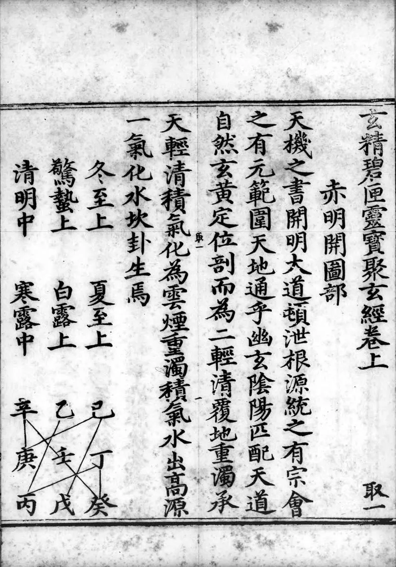 正统道藏.22A.太玄部.明正统十年内府刊本.灰度胶片_P3.webp