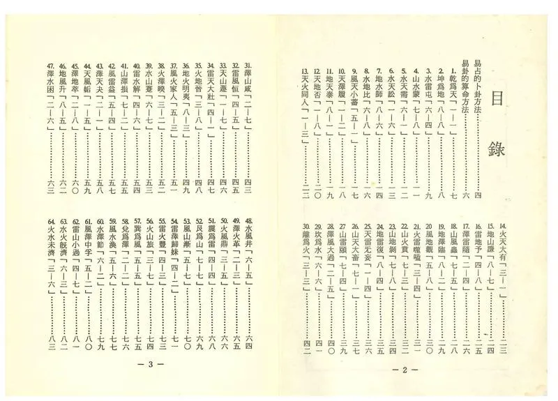 《世界相命全集》05 易经与八卦.灵数占卜_P3.webp
