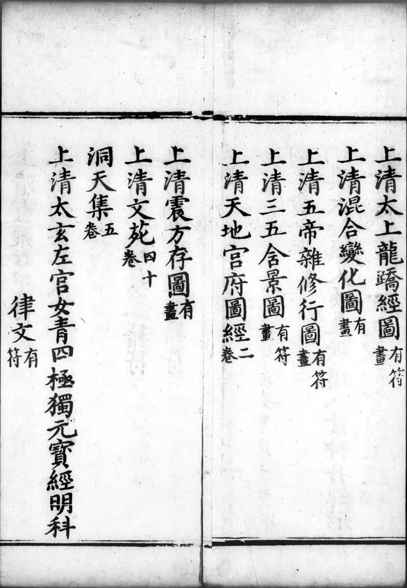 正统道藏.00.目录.明正统十年内府刊本.灰度胶片_P4.webp