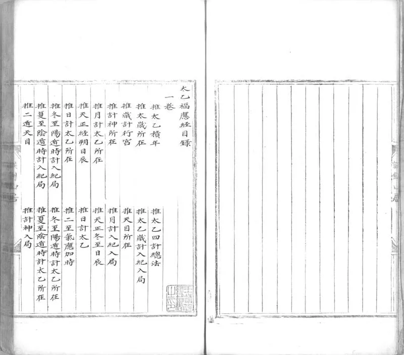 景祐太乙福应经.十卷.明代谈剑山居抄本.书号12136.灰度胶片(1)_P4.webp