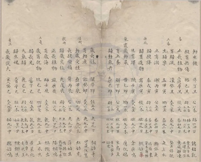 2862-隂陽本源秘文不分卷OCR_P4.webp