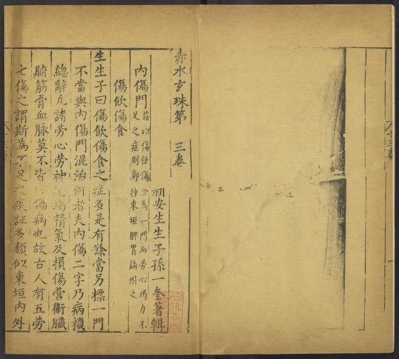 赤水玄珠医学典籍下部_P4.webp