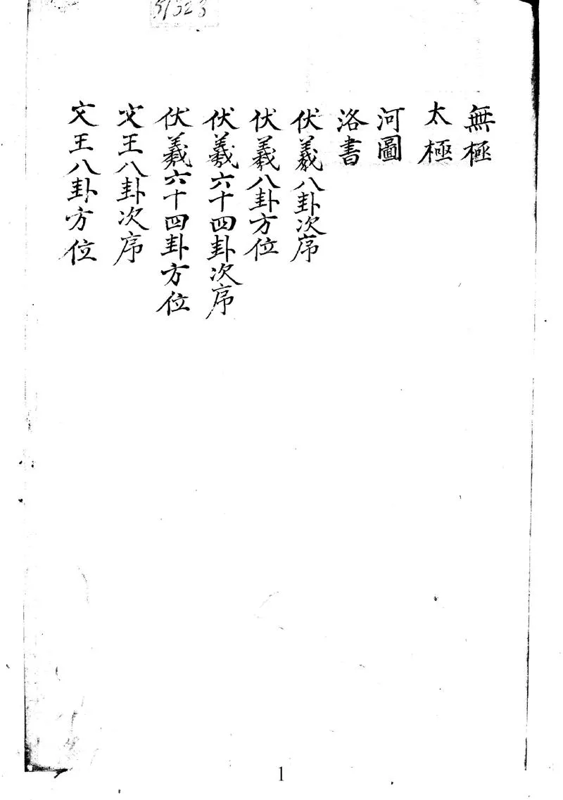 梅花易数 天_P2.webp