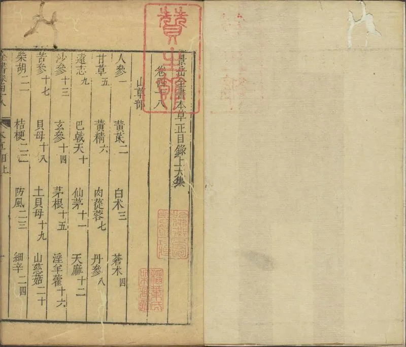 景岳全书.卷48至64.总二十四集.六十四卷.明.张介宾著.清康熙四十九年会稽鲁超刊订本_P3.webp