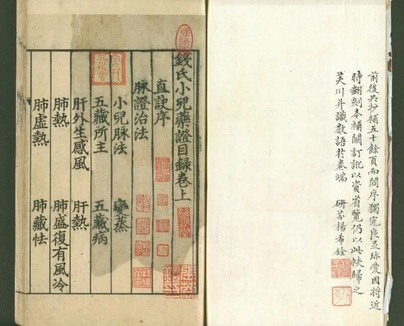 钱氏小儿药证直诀.三卷.宋.钱乙撰.宋刊大字本配补清昭文张氏双芙阁影钞清陈世杰仿宋刊本_P4.webp