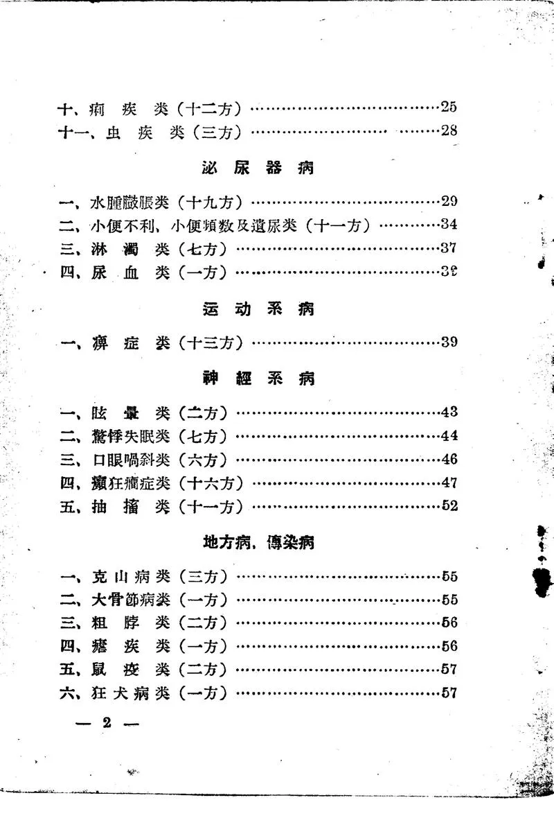 黑龙江省1956中医秘方验方 第一辑_P3.webp