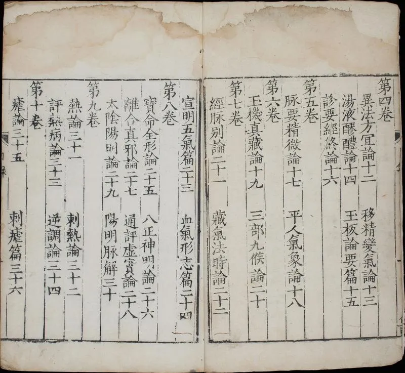 重广补注黄帝内经素问.二十四卷.唐.王冰注.宋.林亿等奉敕校正.孙兆.重改误.明代影宋刊本_P4.webp
