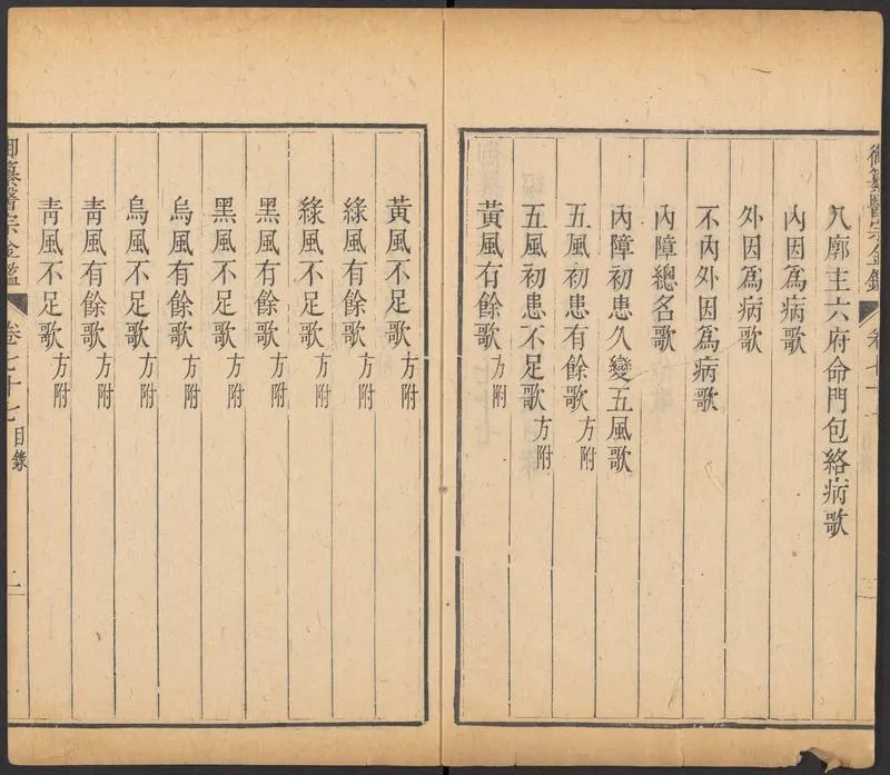 御纂医宗金鉴.卷77至卷90.总九十卷.清吴谦等编纂.清乾隆七年武英殿刻本_P4.webp
