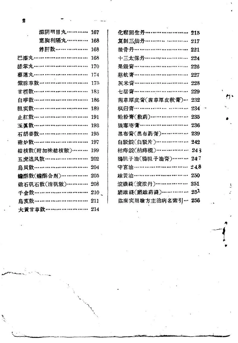 北京1959解放十年来临床实用中药制剂验方选集_P2.webp