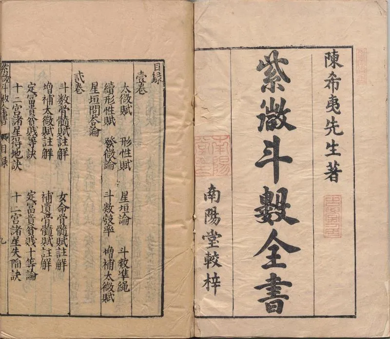 新锓希夷陈先生紫微斗数全书.七卷.宋.陈抟撰.明.潘希尹补.明代南阳堂刊本_P2.webp