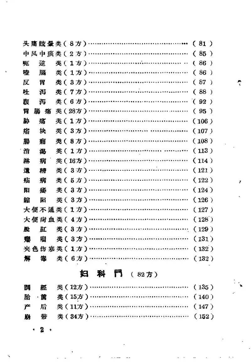 广西1962中医验方选集 第二集_P3.webp