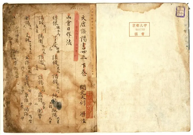 大唐阴阳书残卷_P2.webp