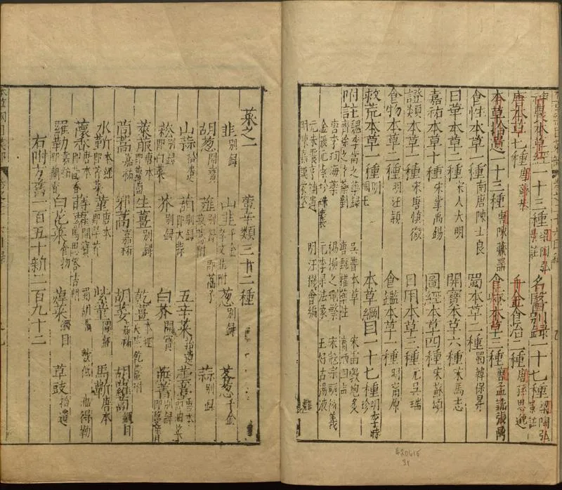 本草纲目.卷26至卷52.总52卷.明李时珍著.明万历二十四年金陵胡成龙刻本_P4.webp