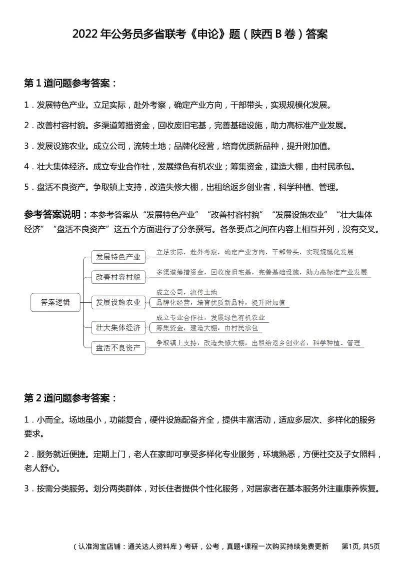 2022年公务员多省联考《申论》题（陕西B卷）答案_P1.webp