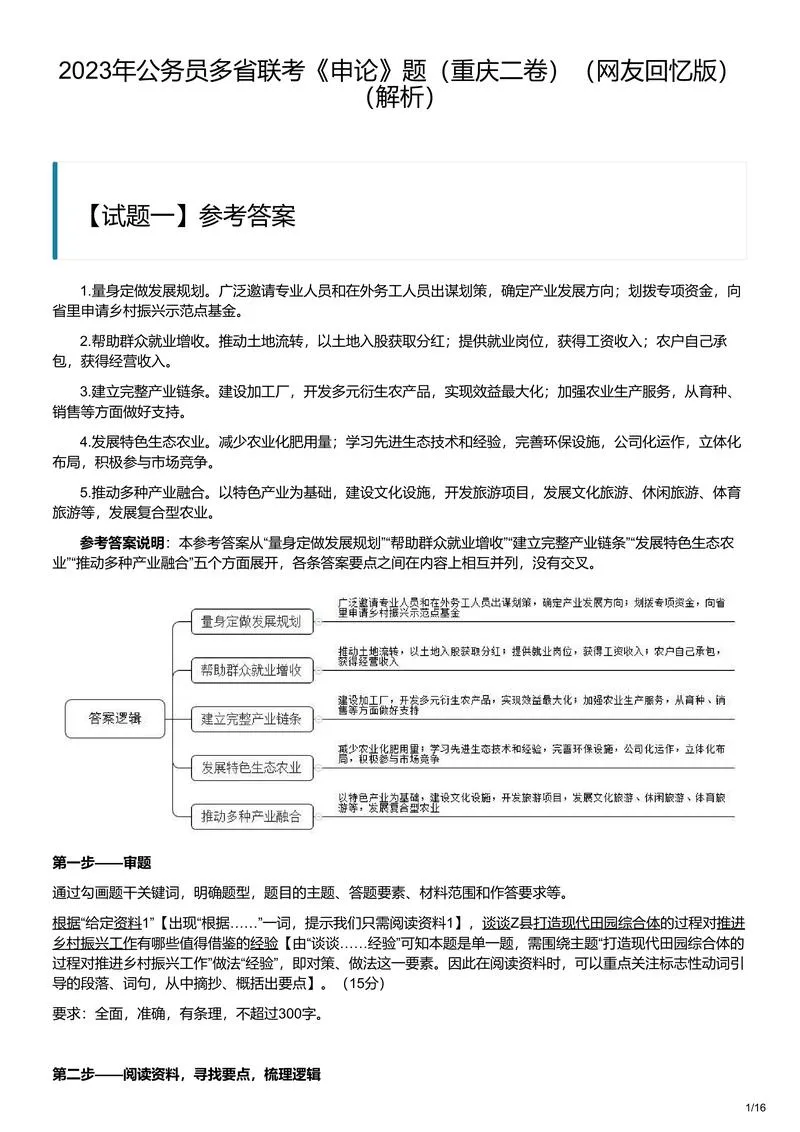 2023年公务员多省联考《申论》题（重庆二卷） （解析）_P1.webp