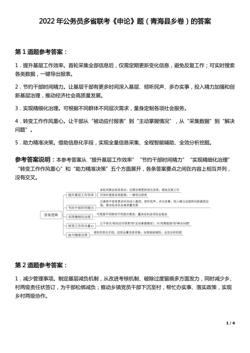 2022年公务员多省联考《申论》题（青海县乡卷）答案_P1.webp
