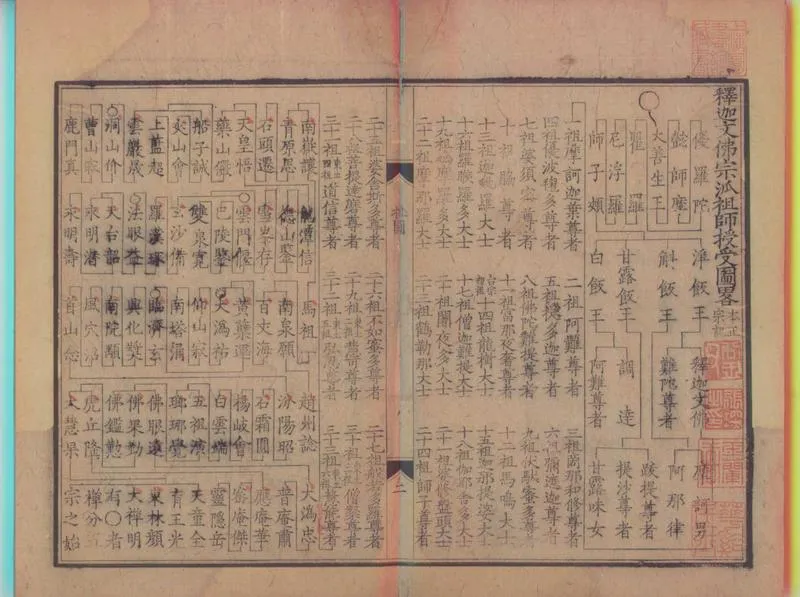 GJ2300040.釋氏稽古略四卷_P2.webp