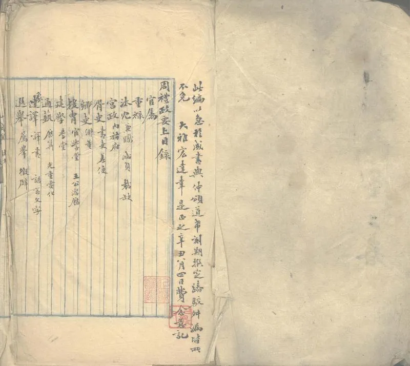 GJ2302073.周禮政要二卷_P2.webp