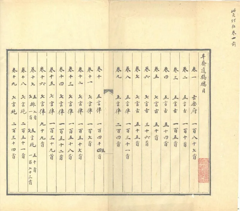 GJ2313201.辛齋遺稿二十卷 詩鈔補遺一卷 須雲閣詞鈔一卷 射山詩餘一卷一卷_P2.webp