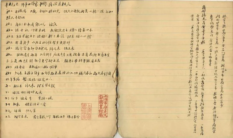 GJ2302418.拙速日記不分卷_P2.webp