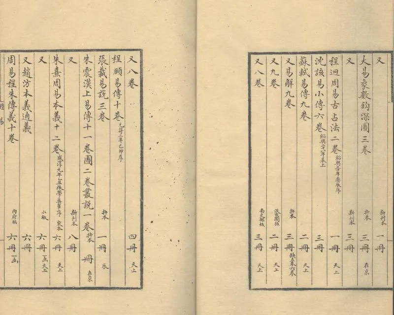 GJ2305198.含經堂書目不分卷_P2.webp