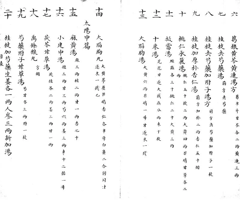 GJ2303684.傷寒論尚論篇辨似不分卷_P2.webp