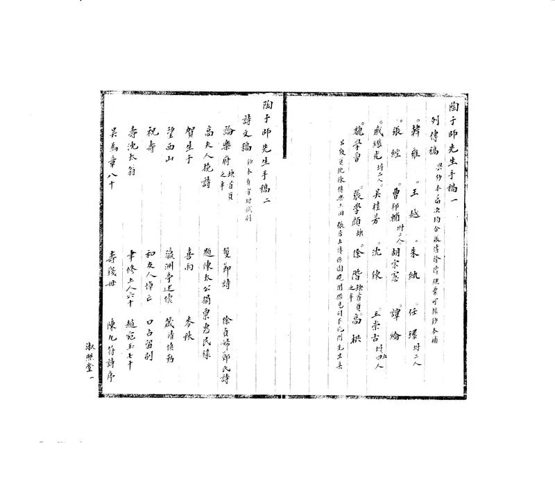 GJ2302734.子師先生文集不分卷_P2.webp