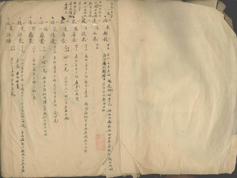 GJ2302907.唐韻校正不分卷_P2.webp