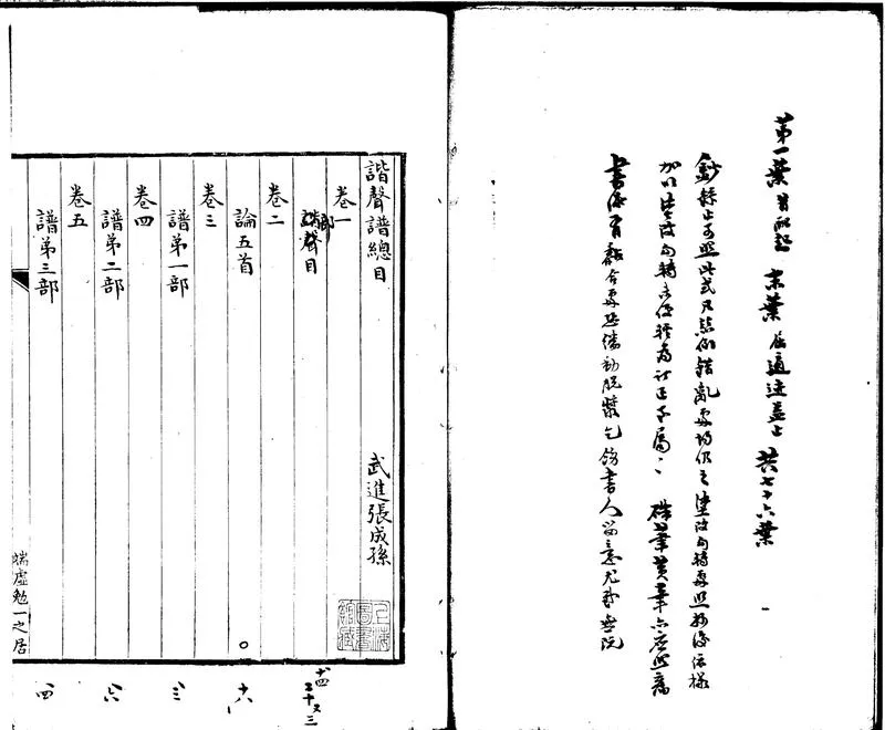 GJ2310409.諧聲譜五十二卷_P2.webp