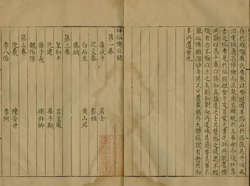 GJ2305477.神仙傳十卷三卷三卷_P2.webp