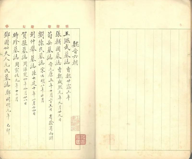 GJ2302609.涉園所藏墓誌目錄一卷_P2.webp